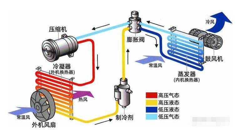 什麽是全直流空調粉色影院十八禁？